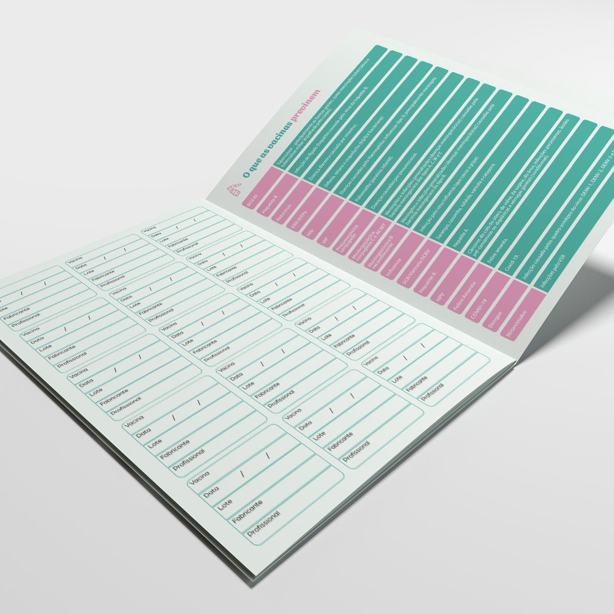 Carteira de Vacinação