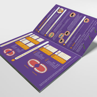 Carteira de Acompanhamento Odontopediátrico 8 Páginas | Modelo 003