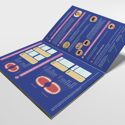Carteira de Acompanhamento Odontopediátrico 8 Páginas | Modelo 002